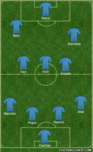 Euro 2012 Team Formation 2013