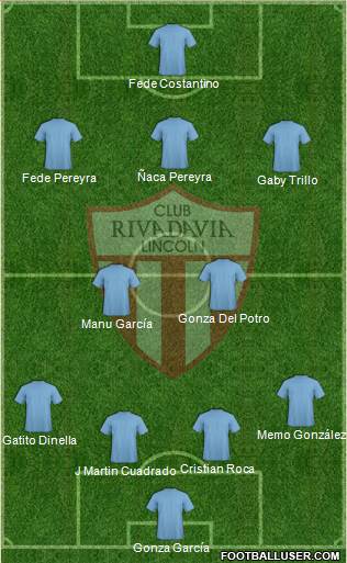 Rivadavia Formation 2013