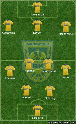 Arka Gdynia Formation 2013