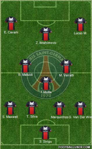 Paris Saint-Germain Formation 2013