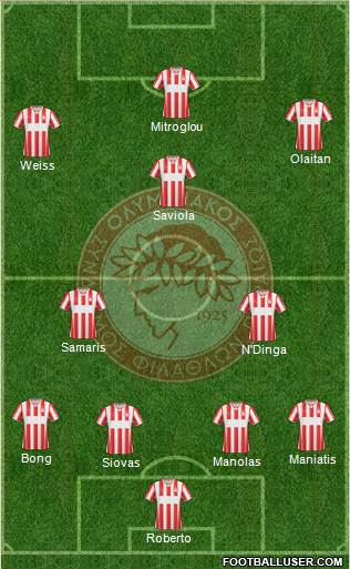 Olympiakos SF Piraeus Formation 2013