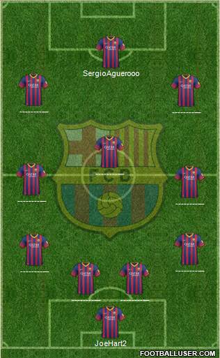 F.C. Barcelona Formation 2013