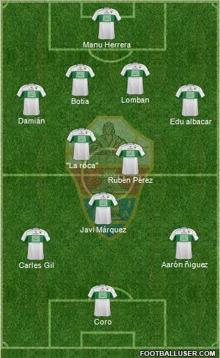 Elche C.F., S.A.D. Formation 2013