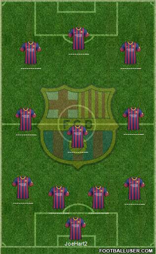 F.C. Barcelona Formation 2013