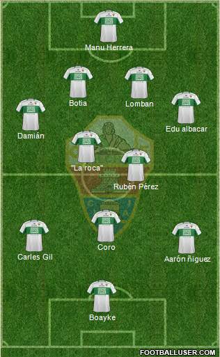 Elche C.F., S.A.D. Formation 2013