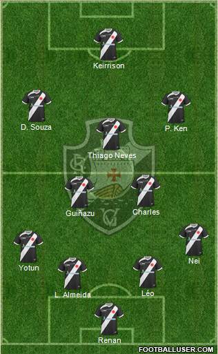 CR Vasco da Gama Formation 2013