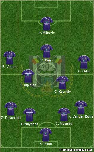 RSC Anderlecht Formation 2013