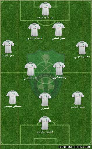 Al-Ahli (KSA) Formation 2013