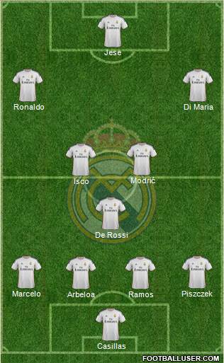 Real Madrid C.F. Formation 2013