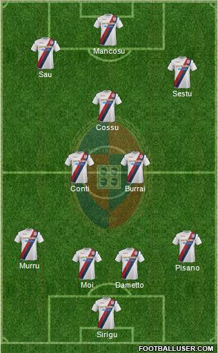 Cagliari Formation 2013