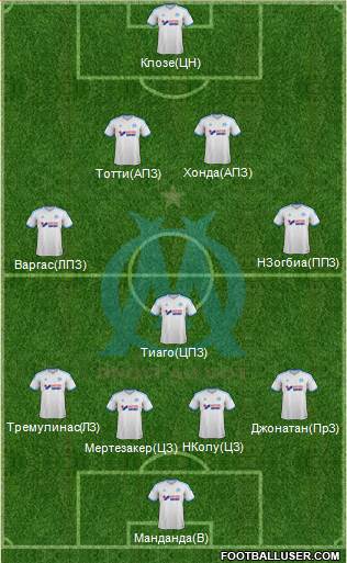 Olympique de Marseille Formation 2013