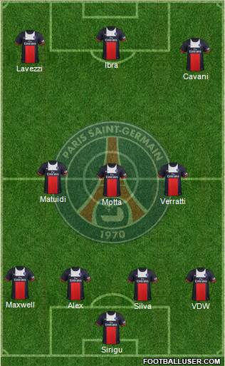 Paris Saint-Germain Formation 2013