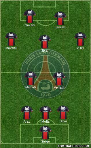 Paris Saint-Germain Formation 2013