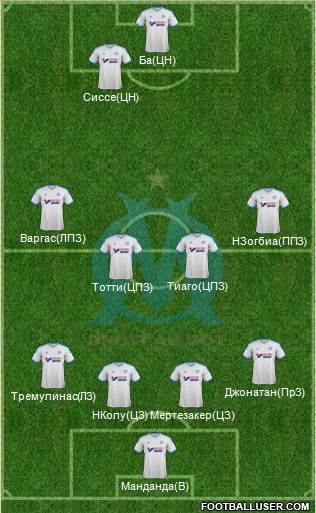 Olympique de Marseille Formation 2013