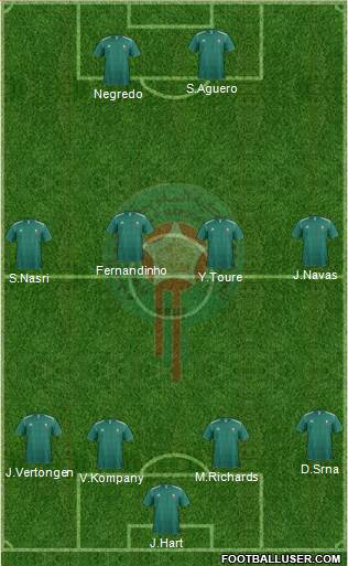 Morocco Formation 2013