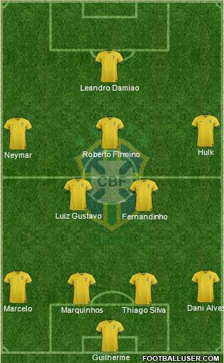 Brazil Formation 2013