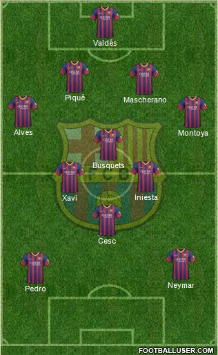 F.C. Barcelona Formation 2013