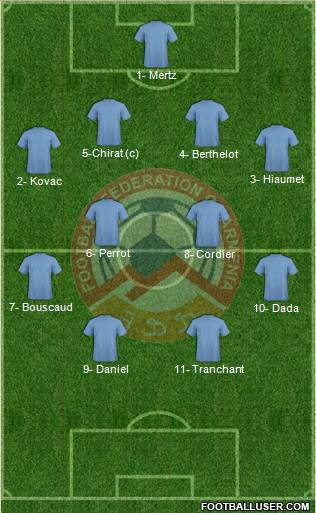 Armenia Formation 2013