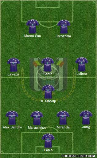 RSC Anderlecht Formation 2013