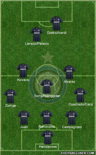 F.C. Internazionale Formation 2013