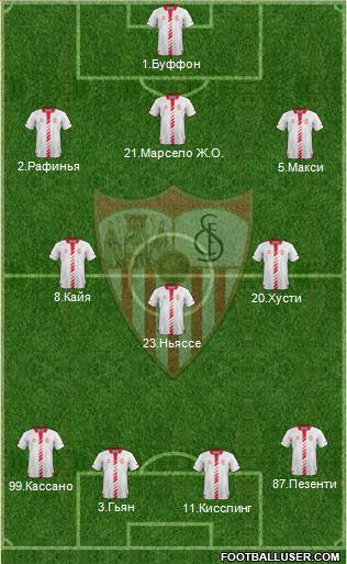 Sevilla F.C., S.A.D. Formation 2013