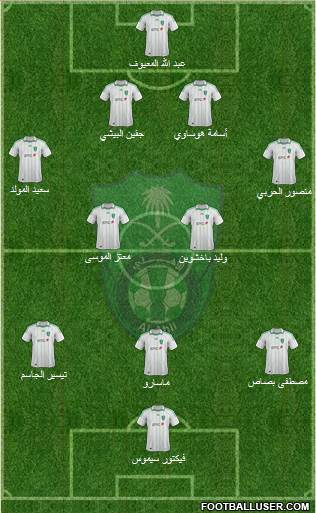 Al-Ahli (KSA) Formation 2013