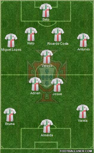 Portugal Formation 2013