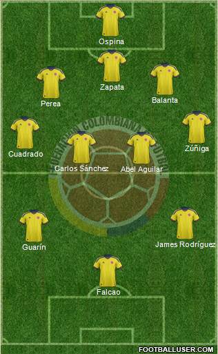 Colombia Formation 2013