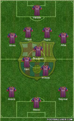 F.C. Barcelona Formation 2013