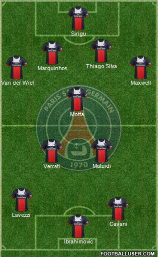 Paris Saint-Germain Formation 2013