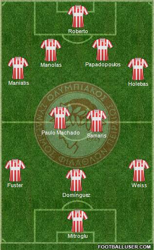 Olympiakos SF Piraeus Formation 2013