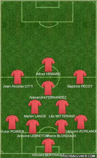 Champions League Team Formation 2013