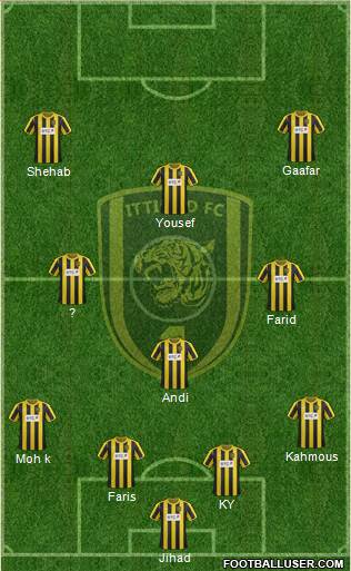 Al-Ittihad (KSA) Formation 2013