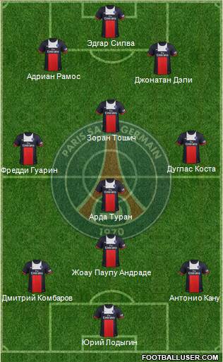 Paris Saint-Germain Formation 2013