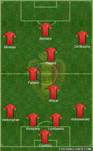 Belgium Formation 2013