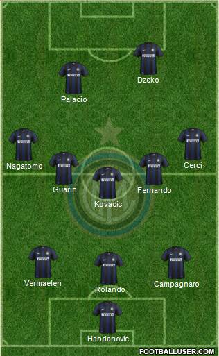 F.C. Internazionale Formation 2013