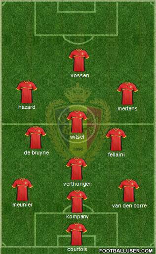 Belgium Formation 2013