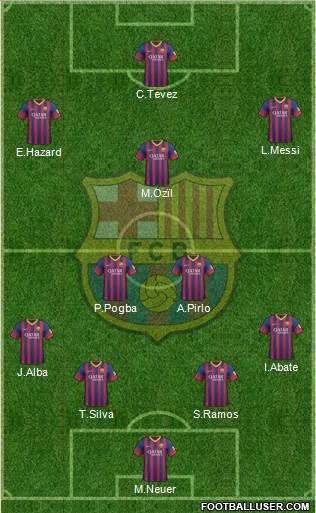 F.C. Barcelona Formation 2013