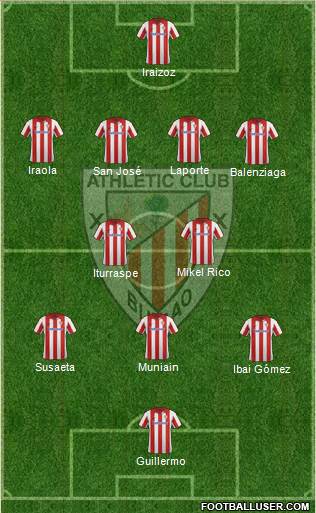 Athletic Club Formation 2013