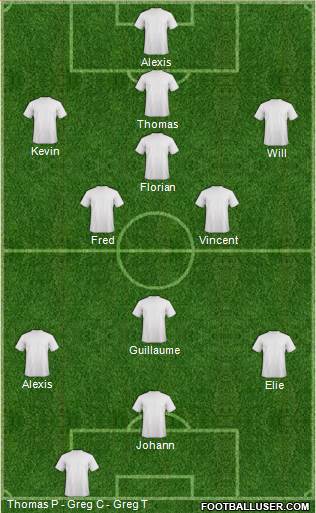 Dream Team Formation 2013