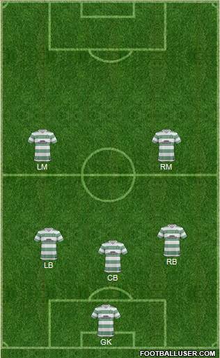 Celtic Formation 2013