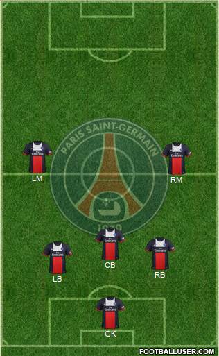 Paris Saint-Germain Formation 2013