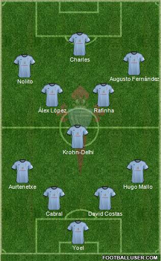 R.C. Celta S.A.D. Formation 2013