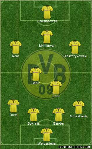 Borussia Dortmund Formation 2013