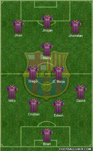 F.C. Barcelona Formation 2013