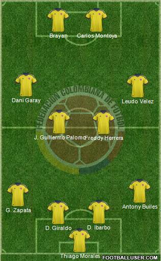 Colombia Formation 2013