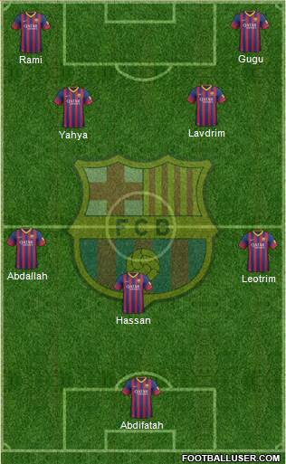 F.C. Barcelona Formation 2013