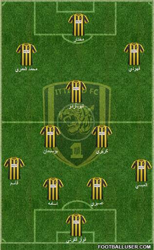 Al-Ittihad (KSA) Formation 2013