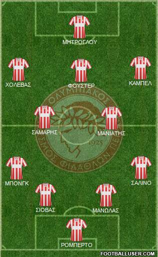 Olympiakos SF Piraeus Formation 2013