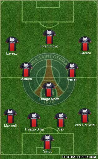 Paris Saint-Germain Formation 2013